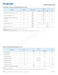 APBD3224LQBDCGKC Datenblatt Seite 2