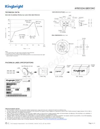 APBD3224LQBDCGKC Datenblatt Seite 4