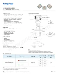 APBD3224LSURKZGKC Datenblatt Cover