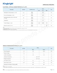 APBD3224LVBDZGKC Datasheet Pagina 2