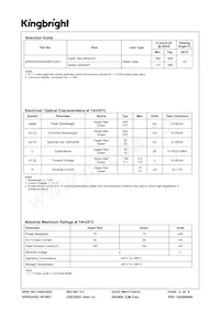 APBVDA3020SURKCGKC Datasheet Page 2