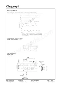 APECVA3010PBC/A Datasheet Page 4