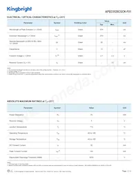 APED3528CGCK-F01 Datasheet Pagina 2