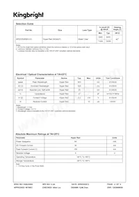 APED3528SEC/J3 Datasheet Pagina 2