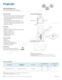 APED3528SURCK-F01 Datasheet Copertura