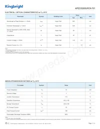 APED3528SURCK-F01 Datasheet Page 2