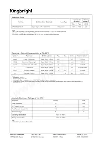 APED3528SYC/J3 Datenblatt Seite 2