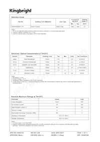 APED3528ZGC-F01 Datasheet Pagina 2
