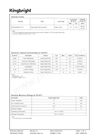 APED3820SRC-F01 Datasheet Pagina 2