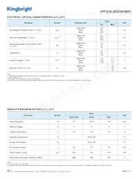 APF3236LSEEZGKQBKC 데이터 시트 페이지 2