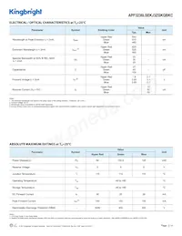 APF3236LSEKJ3ZGKQBKC數據表 頁面 2