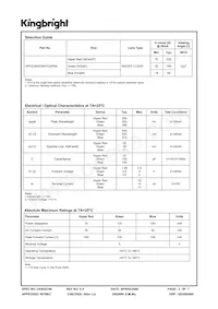APF3236SURKVGAPBA Datasheet Page 2