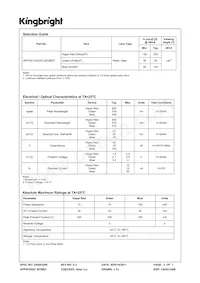 APFA3010SURCGKQBDC Datasheet Pagina 2