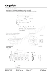 APFA3010SURCGKQBDC 데이터 시트 페이지 6