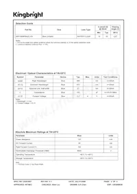 APG1608PBAZC-RV Datasheet Pagina 2