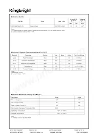 APG1608PBAZC-RV數據表 頁面 2