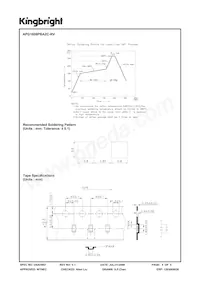 APG1608PBAZC-RV Datasheet Page 4