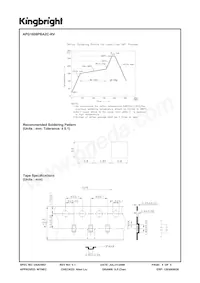 APG1608PBAZC-RV Datenblatt Seite 4