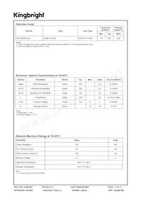 APG1608VGC/A Datasheet Page 2
