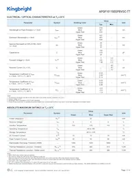 APGF1011SEEPBVGC-TT 데이터 시트 페이지 2