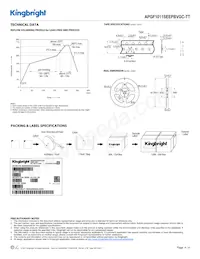 APGF1011SEEPBVGC-TT 데이터 시트 페이지 4