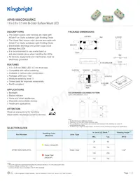 APHB1608CGKSURKC Datasheet Cover