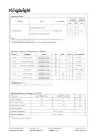 APHB1608SGEC Datasheet Page 2