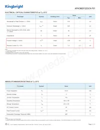 APHCM2012ZGCK-F01 Datasheet Page 2