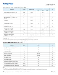 APHD1608LCGCK 데이터 시트 페이지 2