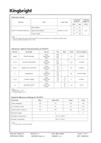 APHFT1612PBASURKVGAC Datasheet Pagina 2