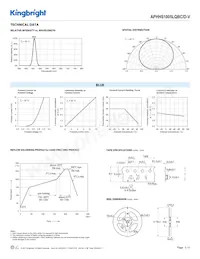 APHHS1005LQBC/D-V Datasheet Pagina 3