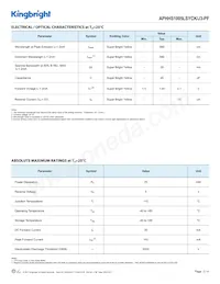 APHHS1005LSYCK/J3-PF數據表 頁面 2