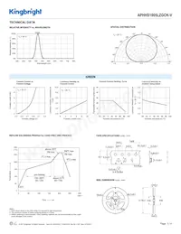 APHHS1005LZGCK-V Datasheet Pagina 3