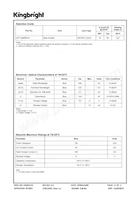 APT1608PBC/A Datasheet Page 2