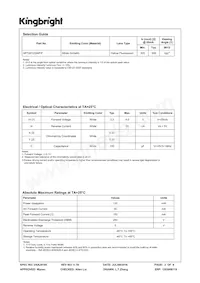 APT2012QWF/F Datasheet Page 2