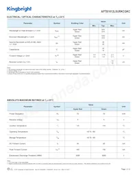 APTB1612LSURKCGKC數據表 頁面 2