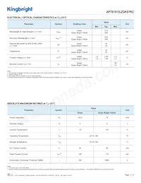 APTB1612LZGKSYKC Datasheet Page 2