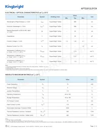 APTD2012LSYCK Datasheet Pagina 2