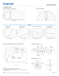 APTD2012LVBC/D數據表 頁面 3