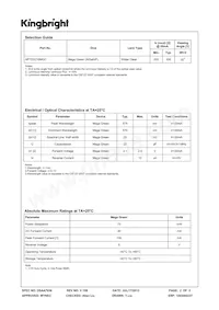 APTD3216MGC Datasheet Pagina 2