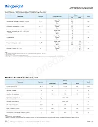 APTF1616LSEKJ3ZGKQBC 데이터 시트 페이지 2