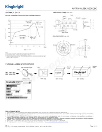 APTF1616LSEKJ3ZGKQBC Datasheet Pagina 4