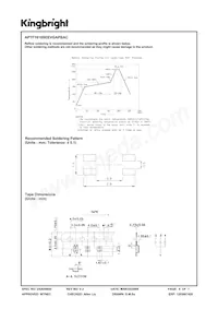 APTF1616SEEVGAPBAC Datasheet Pagina 6