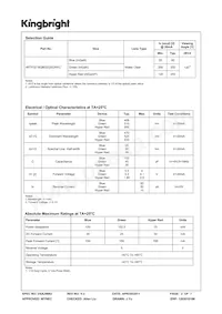 APTF3216QBDZGSURKC Datenblatt Seite 2
