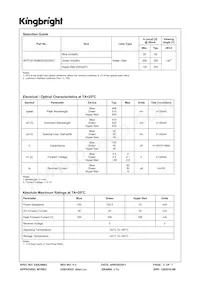 APTF3216QBDZGSURKC數據表 頁面 2