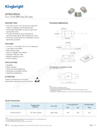 APTR3216ZGCK Datasheet Copertura