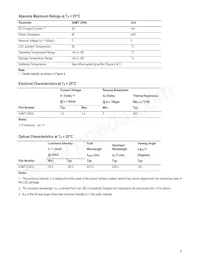 ASMT-CR00 Datasheet Page 2