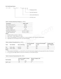 ASMT-URB4-PU802 Datasheet Pagina 3