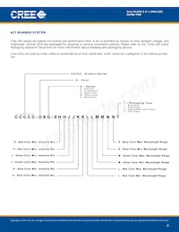 CLP6C-FKB-CKNPRGJBB7A363 Datenblatt Seite 8