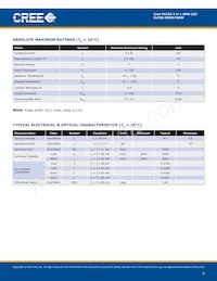 CLP6S-WKW-CYBA0153 Datasheet Page 2